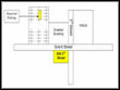 Diagram of Designated Parking